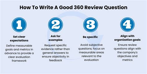 360 review questions